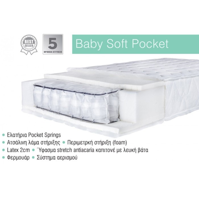 Bebe Strom Στρώμα Κούνιας - Baby Soft Pocket